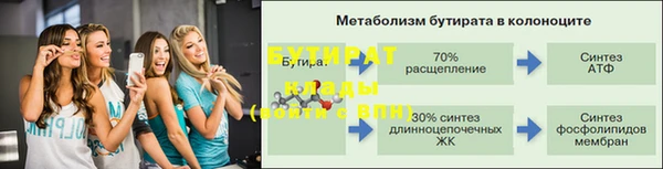 таблы Краснотурьинск